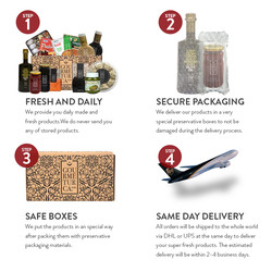 Favorite Products Basket , 6 pieces - Thumbnail