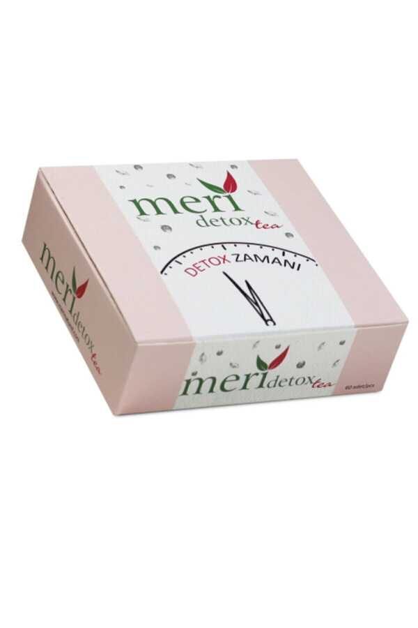 Everyday Delicacies.