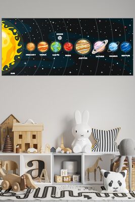 Solar System Planets Model 5 77511 - 1